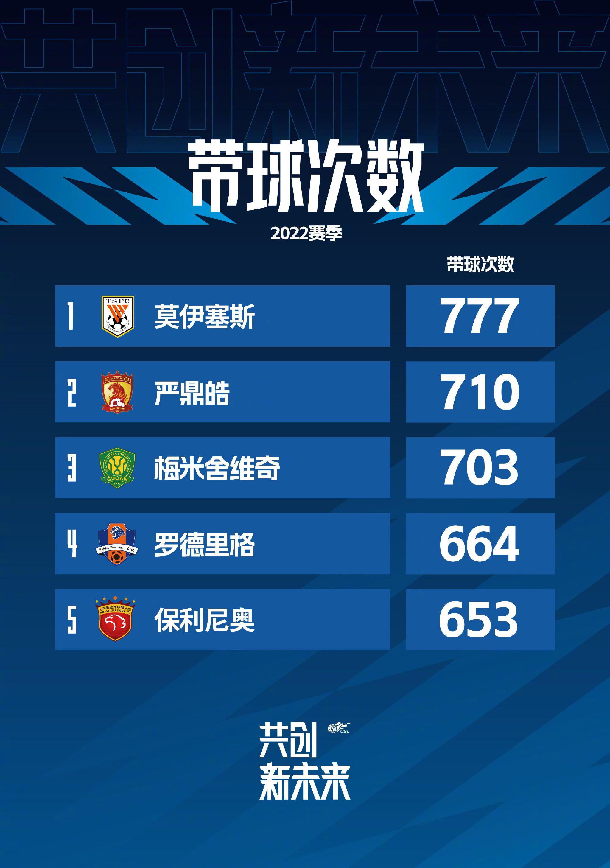 当晚，列车在我国边境二连出关，在蒙古境内，一伙藏在包间中的歹徒手持瓦斯枪、匕首抢劫乘客的护照、钱财